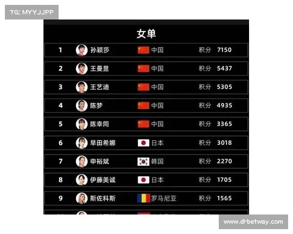 国际乒联公布2025赛历 全年四大满贯赛事跨三大洲精彩呈现