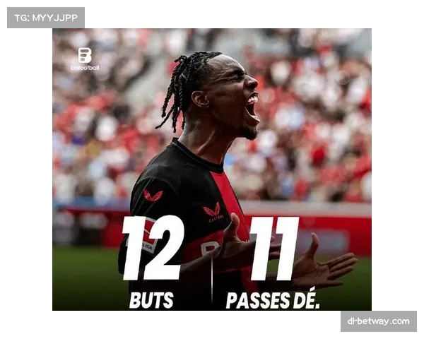 勒沃库森七人伤停,阿隆索被迫启用博尼费斯搭档阿德利锋线 勒沃库森七人伤停,阿隆索被迫启用博尼费斯搭档阿德利锋线